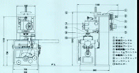 auto seamer ch-72